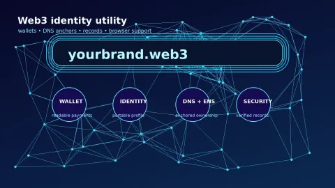 Web3 Real Estate Rebound: Why NFT Domain Utility Is Coming Back Into Focus