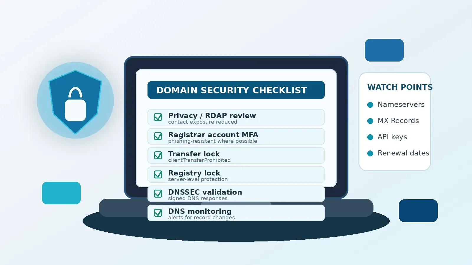 Article-2: Domain Privacy and Security | Why Registrants Need Both