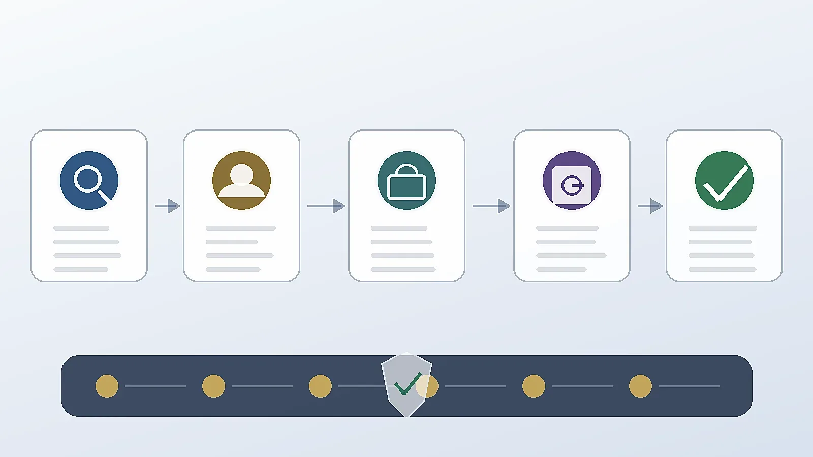 Article-44: How To Sell Domains Fast: Marketplaces, Pricing & Negotiation Tips