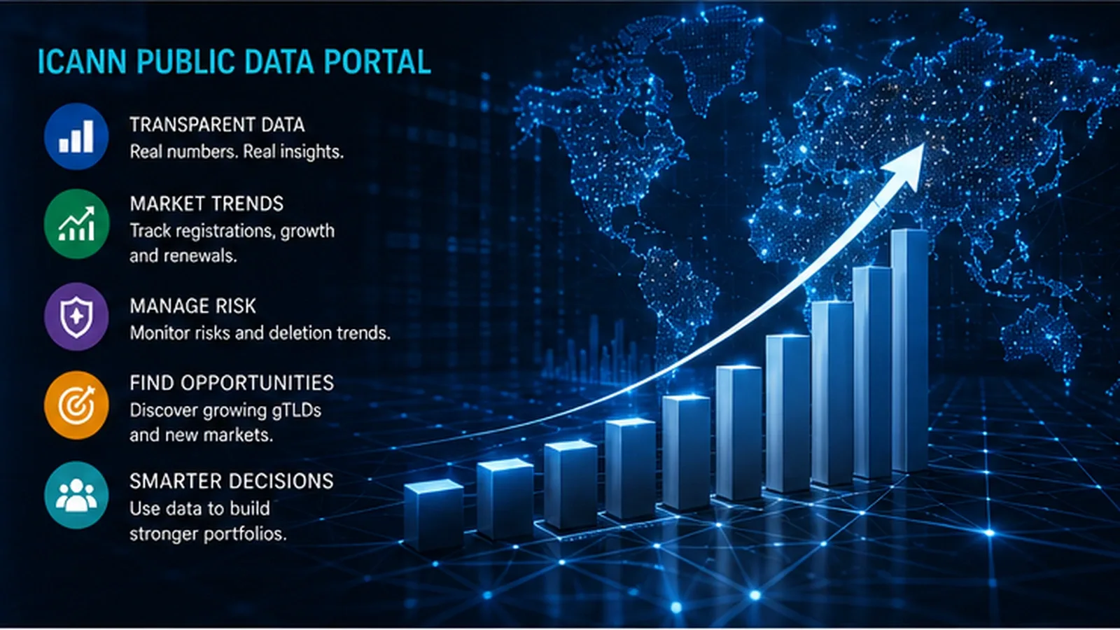 Article-53: ICANN Public Data Webpage: Behind-the-News Analysis for Domain Intelligence